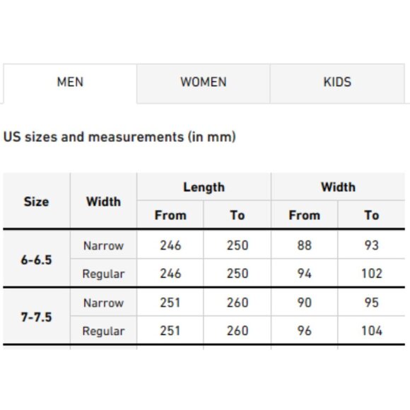 BIRKENSTOCK Arizona Essentials EVA Sandal Slipper Black Size 9 NWB - Picture 10 of 11